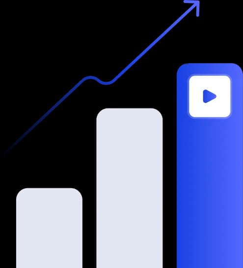 Video Ranking Insights